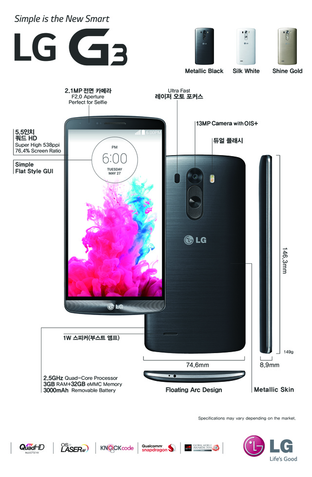 'LG G3' 주요 사양에 대한 인포그래픽(Infographic) 입니다.