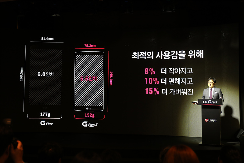 최적의 사용감을 위해 8% 더 작아지고 10% 더 편해지고 15% 더 가벼워진 LG G 플렉스2를 설명하는 모습 