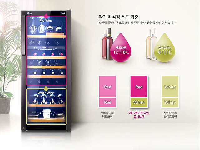 LG 디오스 와인셀러 상하칸_와인별 최적 온도 기준 예시이미지 
