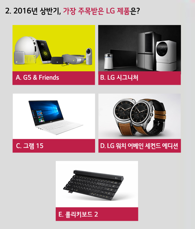 2. 2016년 상반기, 가장 주목받은 LG 제품은?