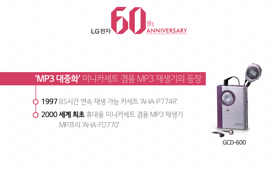 LG전자60th ANNIVERSARY 'MP3 대중화'미니카세트 겸용 MP3 재생기의 등장 - 1997 85시간 연속 재생 가능 카세트 AHA-P774R, 2000 세계 최초 휴대용 미니카세트 겸용 MP3 재생기, MP프리 AHA-FD770