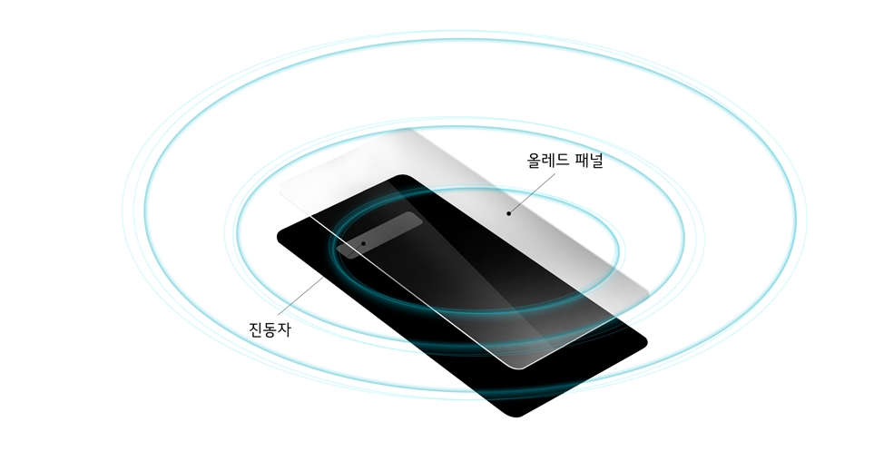LG G8 ThinQ 디스플레이 스피커