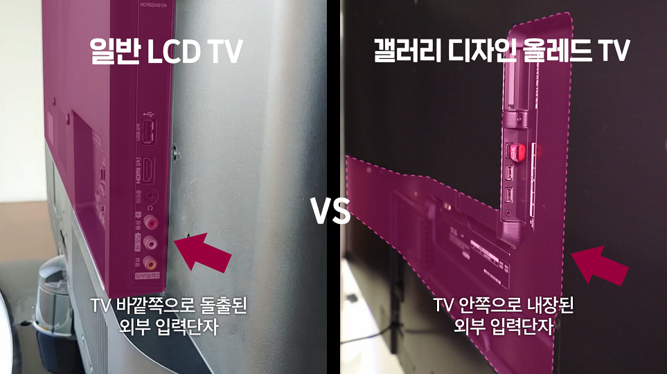 일반 LCD TV와 갤러리 디자인 올레드 TV 비교