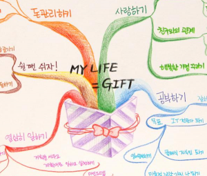 3차원으로 표현된 화려한 중심 이미지