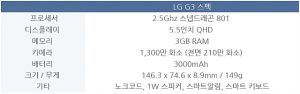 LG G3 스펙