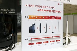 브라운관 두께의 변천사를 나타낸 사진