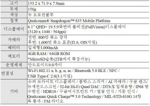LG Q9 one주요제원