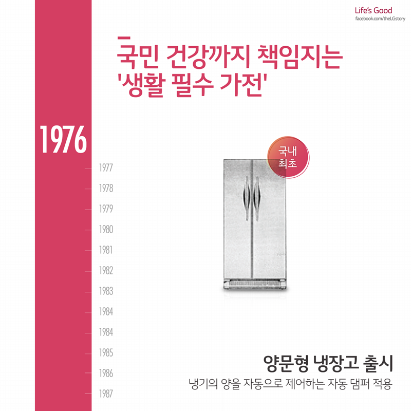 [LG전자 60주년 특집 이벤트] 2탄 – LG 냉장고 편
