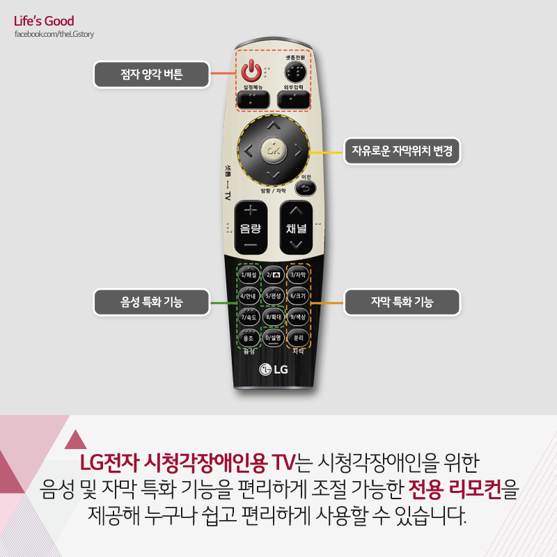 [LG의 착한 기술] LG 시청각장애인용 TV