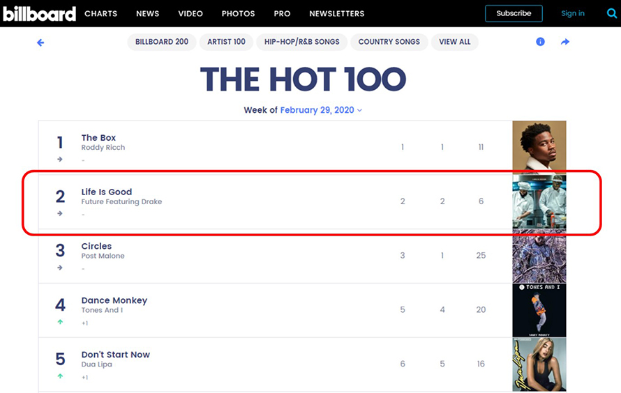 빌보드 차트 Hot 100