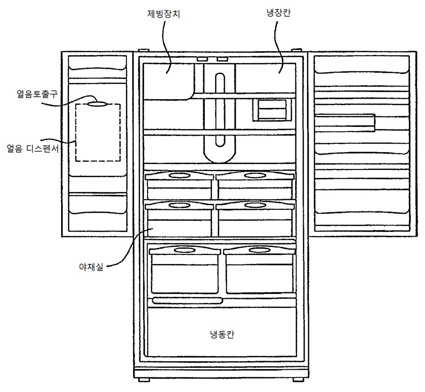 LG전자가 최근 글로벌 가전업체 일렉트로룩스와 프렌치도어 냉장고에서 얼음을 만드는 제빙 기술에 관한 LG전자 특허에 대해 사용계약을 체결했다. 사진은 고객들이 프렌치도어 냉장고를 편리하게 쓸 수 있도록 상단의 냉장실 안에 제빙장치를 탑재해 얼음을 만드는 ‘본체 제빙’ 기술의 특허 도면.