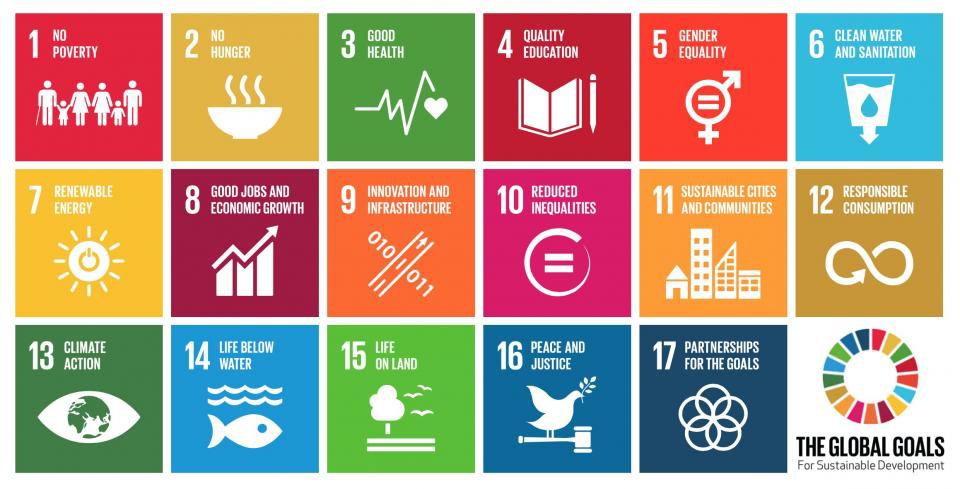 UN이 발표한 지속가능발전목표(SDGs : Sustainable Development Goals), 출처: SDGS UN 공식 홈페이지(https://sdgs.un.org/goals)