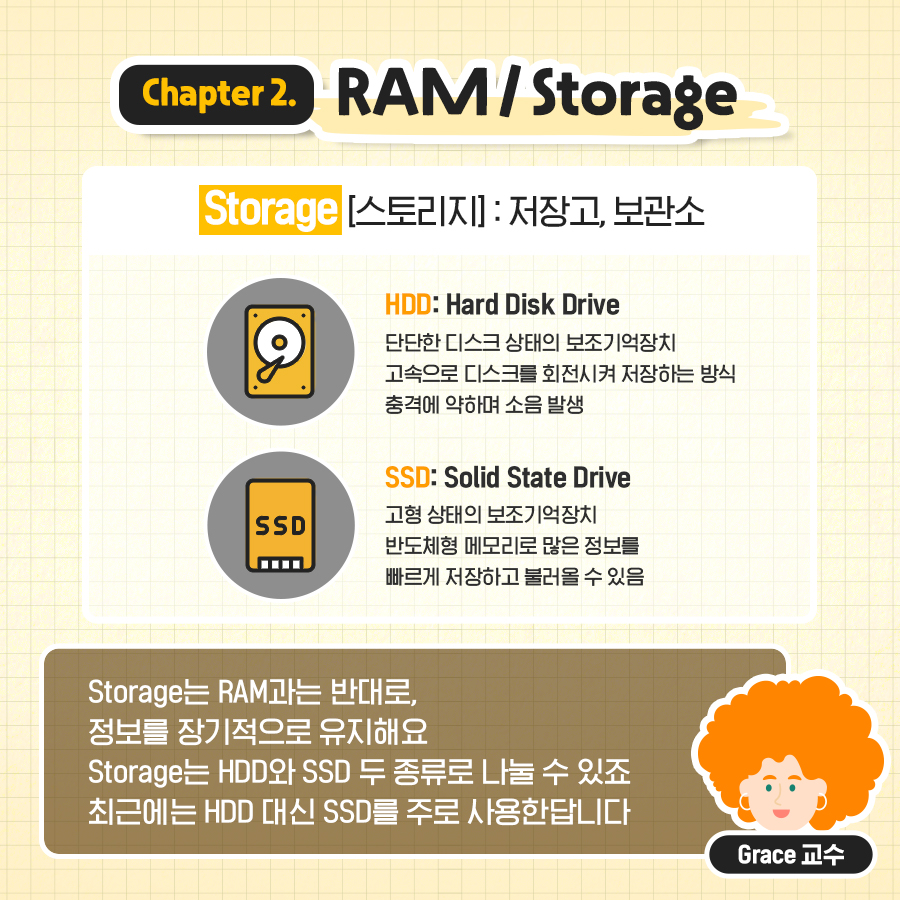 Storage는 RAM과 반대로, 정보를 장기적으로 유지해요. Storage는 HDD와 SSD 두 종류로 나눌 수 있죠. 최근에는 HDD 대신 SSD를 주로 사용한답니다.