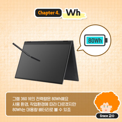그램 360 16의 전력량은 80Wh예요 사용 환경, 작업환경에 따라 다르겠지만 80Wh는 대용량 배터리로 볼 수 있죠