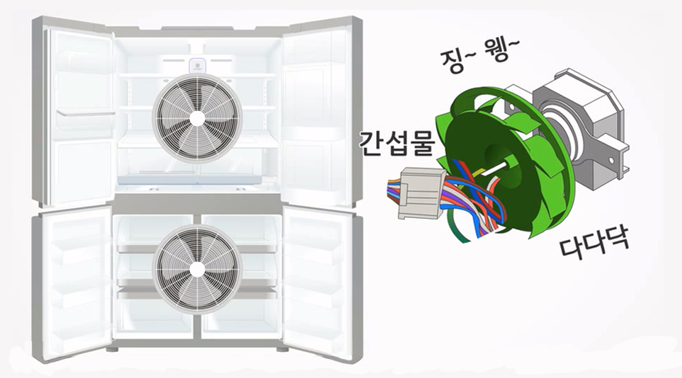 냉장고 팬의 정상 작동을 방해하는 간섭물