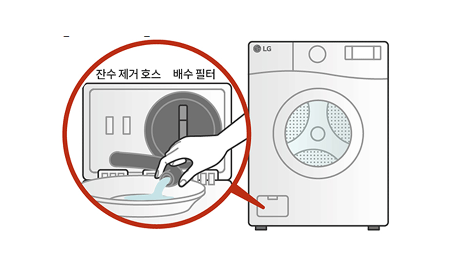 Washing_machine_freeze_8 LiVE LG LG전자 소셜 매거진