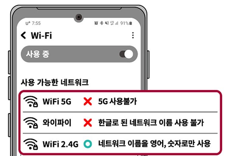 LG ThinQ 앱 등록을 위해 연결해야 하는 2.4GHz 대역 Wi-Fi