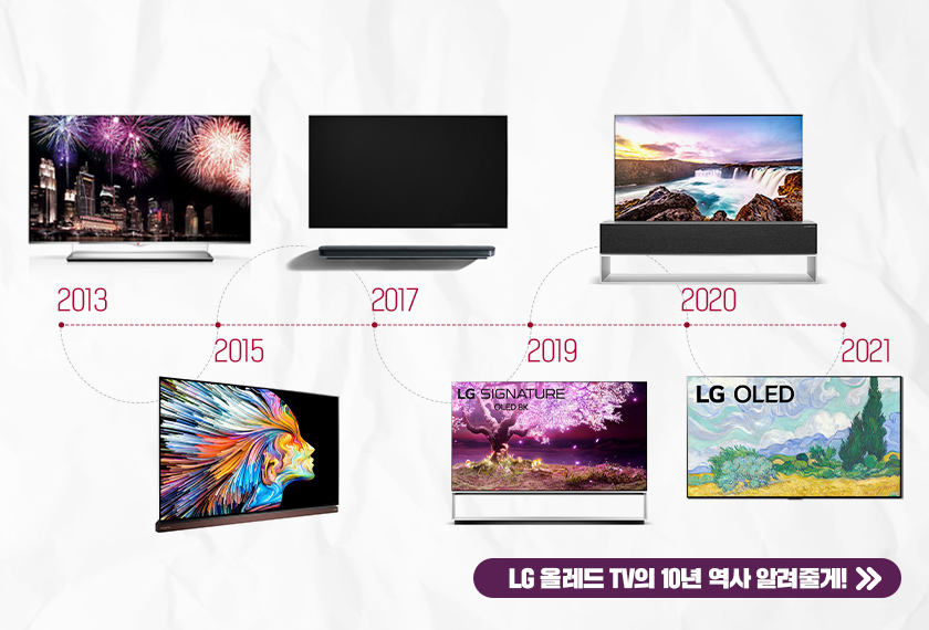 LG 올레드 TV 10년 진화사