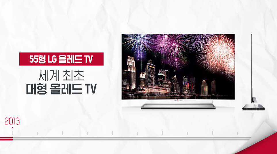 2013년 출시 당시 최대 크기, 세계 최초 55형 LG 올레드 TV