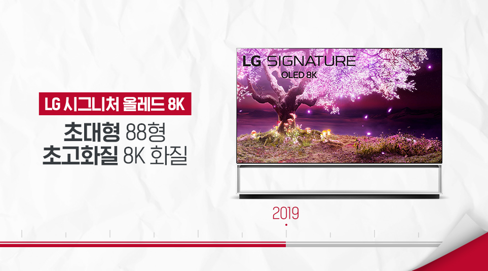 초대형, 초고화질 화면을 가진 ‘LG 시그니처 올레드 8K’