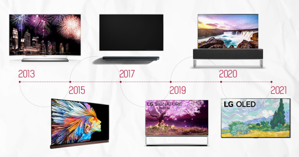 [알쏭달쏭 TV사전] #5 LG 올레드 TV 발자취 들여다보기(Since 2013) – LG전자 뉴스룸