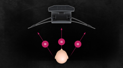 TV를 바라보는 다양한 각도