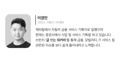 이경민 서비스 기획자/마케터 캐피탈에서 자동차 금융 서비스 기획자로 일했으며 현재는 증권사에서 사업 및 서비스 기획을 하고 있습니다. 브런치 '글 쓰는 워커비'를 통해 금융, 모빌리티, IT 서비스 등 관련된 이슈를 보다 쉽게 풀어내려고 노력합니다.