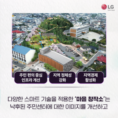 주민 편의 중심 인프라 개선 지역 정체성 강화, 지역경제 활성화 다양한 스마트 기술을 적용한 마을 창작소는 낙후된 주민센터에 대한 이미지를 개선하고