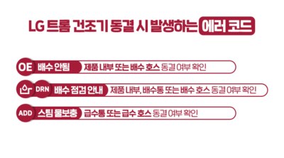 LG 트롬 건조기 동결 시 발생하는 에러 코드 OE- 배수 안됨 제품 내부 또는 배수 호스 동결 여부 확인 DRN 배수 점검 안내 제품 내부 배수통 또는 배수 호스 동결 여부 확인 ADD 스팀 물보충 급수통 또는 급수 호스 동결 여부 확인