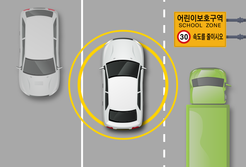 LG전자의 유무선망 통신 기술 V2X로 주변 도로상황과 교통을 감지하여 충돌 사고를 막는 자동차 일러스트레이션