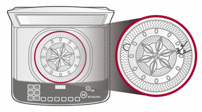 LG전자가 알려주는 세탁기 소음 줄이는 방법. 세탁기 안에 낀 이물질들을 제거하는 팔