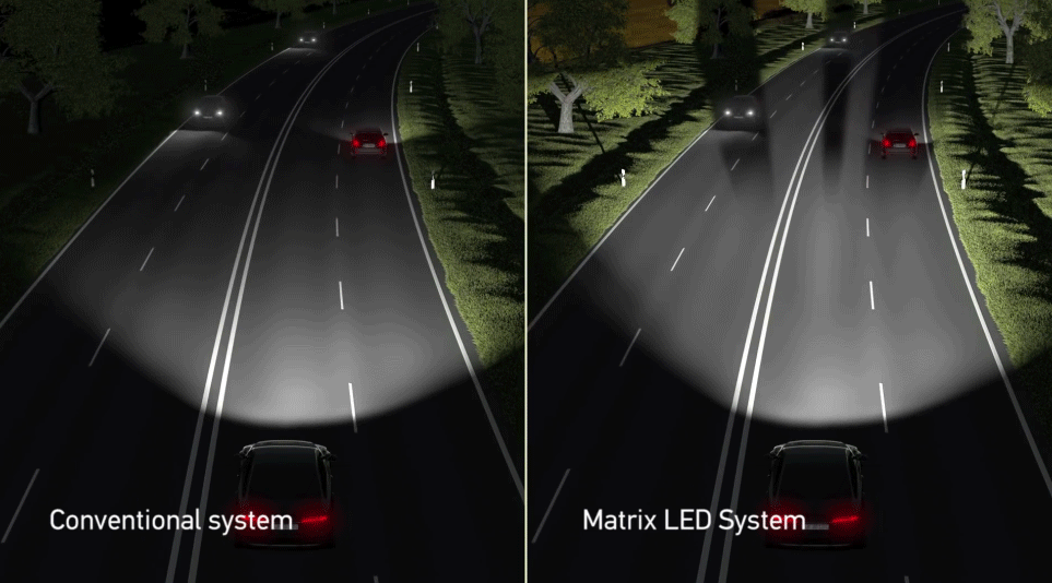 (왼쪽부터)아날로그 램프와 디지털 램프의 차이점(출처 : HELLAGroup)