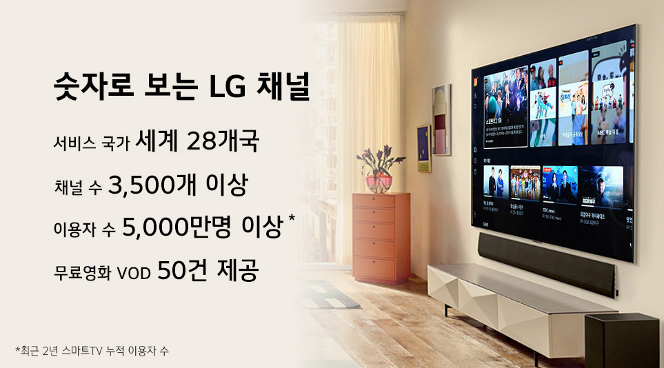 숫자로 보는 LG채널의 성장지표. 우측에는 LG전자 채널 3.0 이미지가 삽입되어 있으며 좌측에는 텍스트로 '숫자로 보는 LG 채널, 서비스 국가 세계 28개국, 채널 수 3500개 이상, 가입자 수 5000만명 이상, 무료영화 VOD 50건 제공, (최근 2년 스마트 TV 누적 가입자 수 기준) 이라고 적혀있다