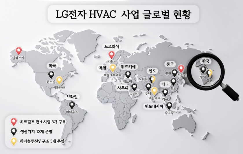 LG전자 HVAC 사업 글로벌 현황.