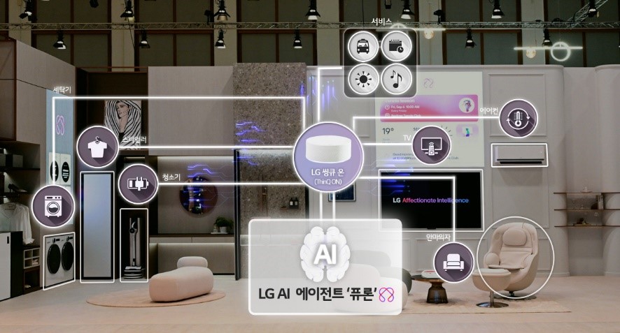 가전과 IoT 기기를 연결∙제어하는 AI홈 허브 씽큐 온에 탑재된 LG AI 에이전트 퓨론