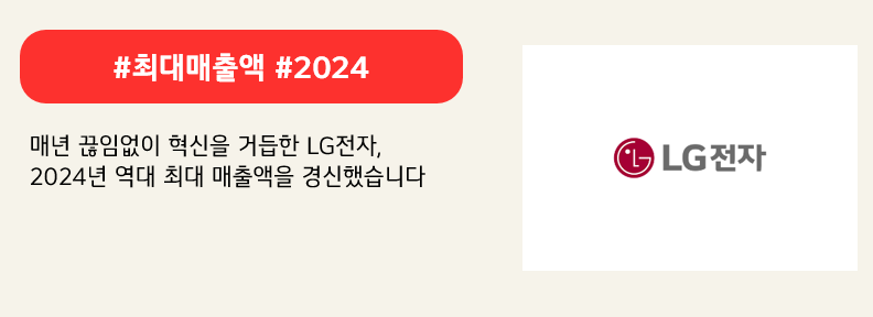 #최대매출액 #2024

매년 끊임없이 혁신을 거듭한 LG전자,
2024년 역대 최대 매출액을 경신했습니다