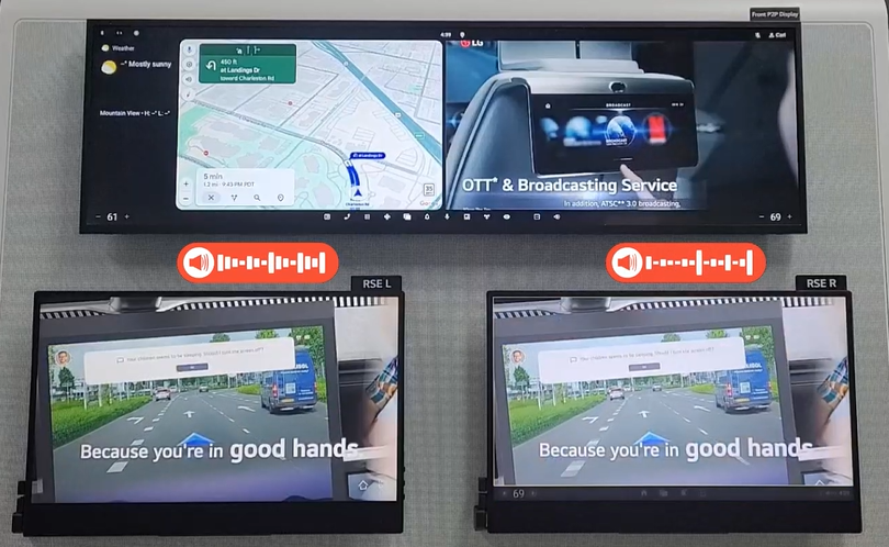 전면 와이드 디스플레이에 좌측은 내비게이션, 우측은 OTT 및 방송 서비스 영상이 재생되고 있다. 하단의 뒷좌석 좌우 디스플레이(RSE L/R)에는 동일한 안전 관련 영상이 송출되며, 화면에는 “Because you’re in good hands”라는 문구가 포함되어 있다. 상단에는 붉은색 음성 조절 아이콘이 표시되어 개별 좌석의 음량 조절이 가능함을 보여준다.