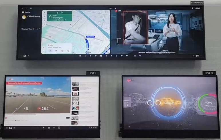 상단의 와이드 디스플레이에 내비게이션, AI 기능 설명 영상, LG의 자세 분석 영상이 동시에 분할되어 표시되고 있다. 하단의 좌우 뒷좌석 화면에는 각각 자율주행 콘텐츠와 차량 관련 소개 영상이 재생되고 있다. 전체적으로 다양한 기능과 콘텐츠가 분할된 화면으로 구성되어 복수 작업이 동시에 이루어질 수 있음을 보여준다.