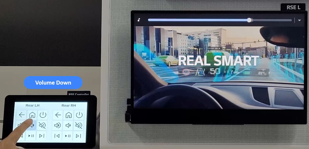 뒷좌석 좌측 디스플레이(RSE L)에는 ‘REAL SMART’라는 문구와 함께 전방 도로에 증강현실로 표시된 주행 정보가 나타나고 있다. 좌측에는 탑승자가 사용하는 전용 터치 컨트롤러가 배치되어 있으며, 사용자가 홈 버튼을 터치하고 있는 모습이 보인다. 컨트롤러에는 음소거, 재생, 볼륨 조절, 전원 등 다양한 조작 버튼이 포함되어 있다.