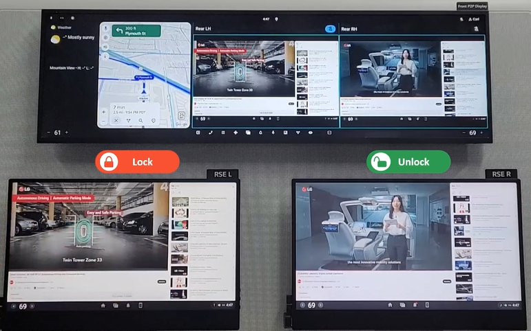 전면 디스플레이에는 내비게이션과 양쪽 좌석의 미디어 재생 현황이 함께 표시되어 있다. 하단의 뒷좌석 좌우 디스플레이는 각기 다른 유튜브 영상을 재생하고 있으며, 상단에는 보호자 제어용 ‘잠금(Lock)’ 및 ‘해제(Unlock)’ 아이콘이 표시되어 있다. 각 좌석의 콘텐츠 사용을 보호자가 직접 제어할 수 있음을 보여주는 인터페이스다.