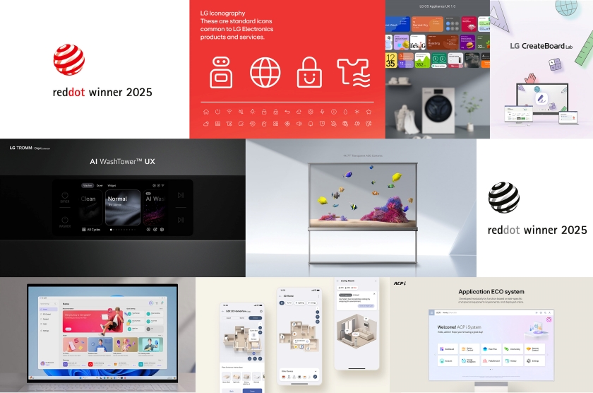LG전자는 3대 디자인 어워드로 불리는 레드닷, IDEA, iF 디자인 어워드에서 올해에만 총 100개의 상을 받았다.