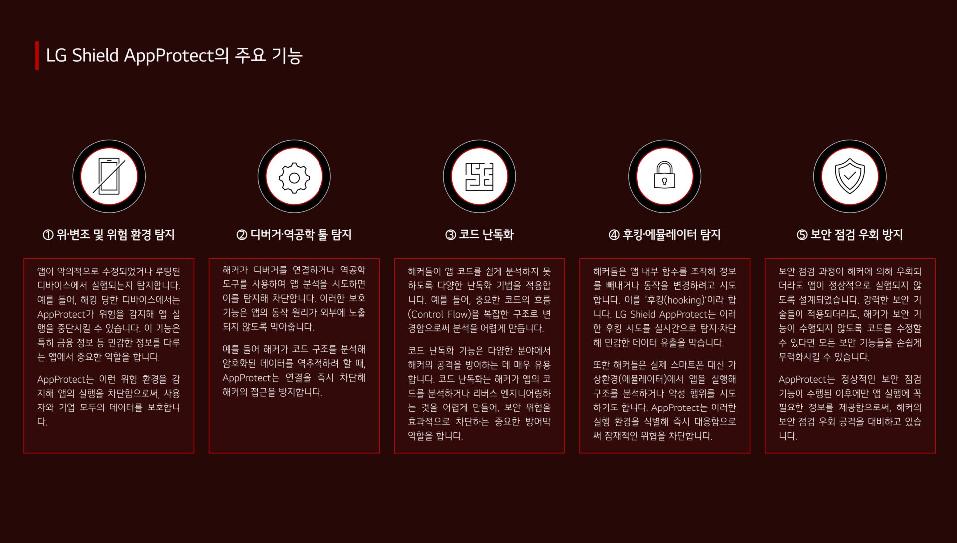 이미지 제목: “LG Shield AppProtect의 주요 기능”
배경은 짙은 와인색이며, 다섯 개의 원형 아이콘과 설명 상자가 가로로 나란히 배열되어 있다.
① 위·변조 및 위험 환경 탐지
“앱이 악의적으로 수정되었거나 루팅된 디바이스에서 실행되는지 탐지합니다.
예를 들어, 해킹 당한 디바이스에서는 AppProtect가 위험을 감지해 앱 실행을 중단시킬 수 있습니다.
이 기능은 특히 금융 정보 등 민감한 정보를 다루는 앱에서 중요한 역할을 합니다.
AppProtect는 이런 위험 환경을 감지해 앱의 실행을 차단함으로써, 사용자·기업 모두의 데이터를 보호합니다.”
② 디버거·역공학 툴 탐지
“해커가 디버거를 연결하거나 역공학 도구를 사용해 앱 분석을 시도하면 이를 탐지해 차단합니다.
이러한 보호 기능은 앱의 동작 원리가 외부에 노출되지 않도록 막아줍니다.
예를 들어 해커가 코드 구조를 분석할 때, AppProtect는 연결을 즉시 차단해 해커의 접근을 방지합니다.”
③ 코드 난독화
“해커들이 앱 코드를 쉽게 분석하지 못하도록 다양한 난독화 기법을 적용합니다.
예를 들어, 중요한 코드의 흐름(Control Flow)을 복잡한 구조로 변경함으로써 분석을 어렵게 만듭니다.
코드 난독화 기능은 다양한 분야에서 해커의 공격을 방어하는 데 매우 유용합니다.
코드 난독화는 해커가 앱의 코드를 분석하거나 리버스 엔지니어링하는 것을 어렵게 만들어,
보안 위협을 효과적으로 차단하는 중요한 방어 역할을 합니다.”
④ 후킹·에뮬레이터 탐지
“해커들은 앱 내의 함수를 조작해 정보를 빼내거나 동작을 변경하려고 시도합니다.
이를 ‘후킹(hooking)’이라 합니다.
LG Shield AppProtect는 이러한 후킹 시도를 실시간으로 탐지·차단해 민감한 데이터 유출을 막습니다.
또한 해커들은 실제 스마트폰 대신 가상환경(에뮬레이터)에서 앱을 실행해 공격을 시도하기도 합니다.
AppProtect는 이러한 실행 환경을 실시간 감지·대응함으로써 잠재적인 위협을 차단합니다.”
⑤ 보안 점검 우회 방지
“보안 점검 과정이 해커에 의해 우회되더라도 앱이 정상적으로 실행되지 않도록 설계되었습니다.
강력한 보안 기술이 적용되어, 해커가 보안 기능 수행 방식을 우회할 수 없으며
코드를 수정할 수 있다고 해도 모든 보안 기능들을 손쉽게 무력화시킬 수 없습니다.
AppProtect는 정상적인 보안 점검 기능이 수행된 이후에만 앱 실행에 꼭 필요한 정보를 제공합니다.
철저한 보안 점검 우회 공격을 대비하고 있습니다.”
각 항목의 상단에는 흰색 선 아이콘이 있으며,
왼쪽부터 순서대로 스마트폰, 톱니바퀴, 코드 도식, 자물쇠, 방패 모양이다.
전체적으로 정돈된 인포그래픽 스타일로 LG Shield AppProtect의 5가지 핵심 기능을 시각적으로 표현한 이미지이다.